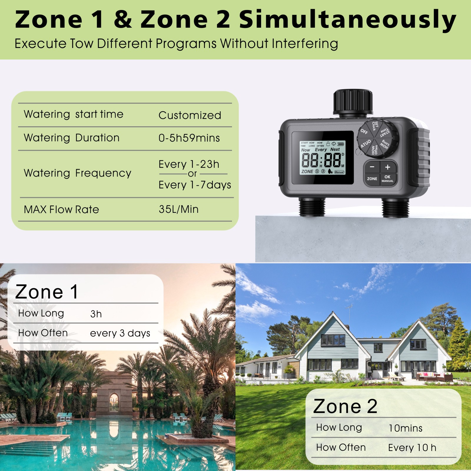 Automatic Dual-Channel Irrigation Timer